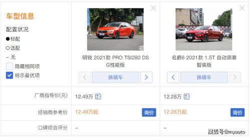 明銳pro產品力并不強,它連名爵6都打不贏,憑啥打邁騰呀